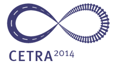CETRA 2014  - POZIV SUDIONICIMA