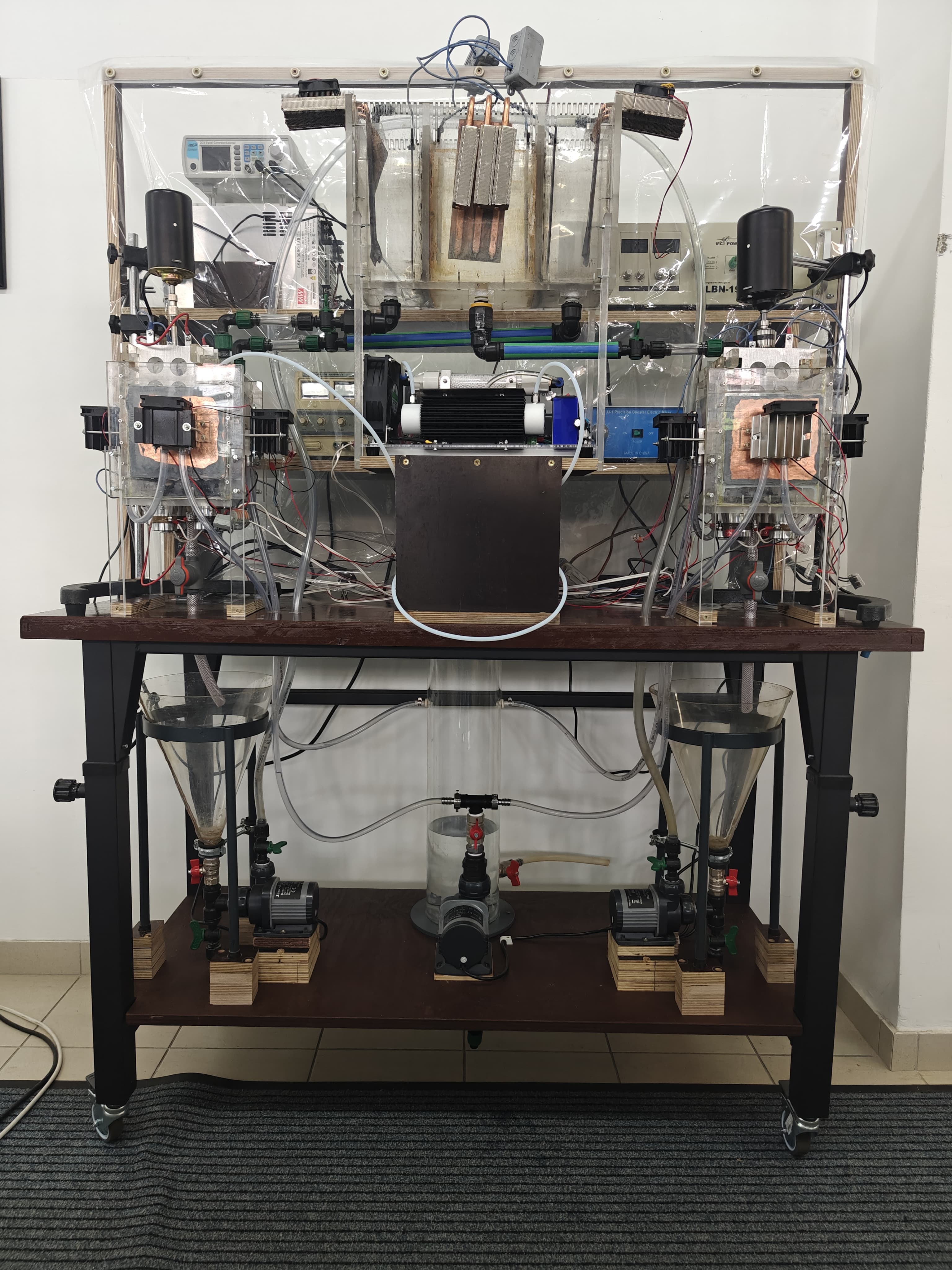 Laboratorijski i pilot uređaji